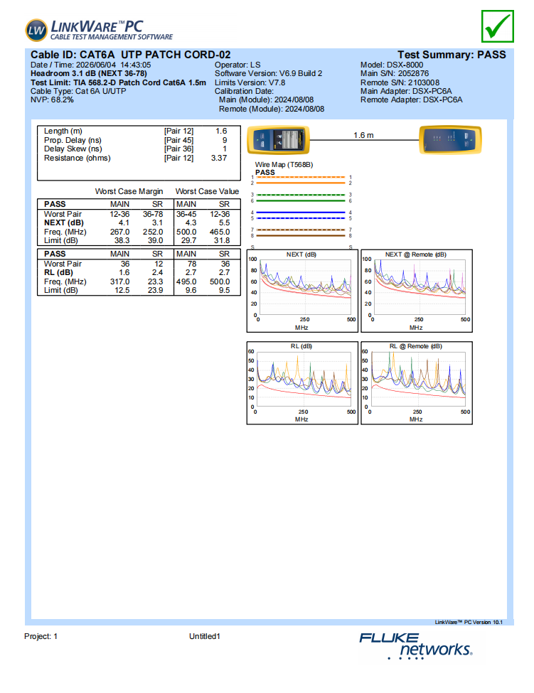 Cat6A UTP Patch Cord Test